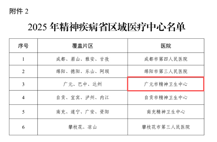 2025122614563009.png 微信图片_20251216145905.png