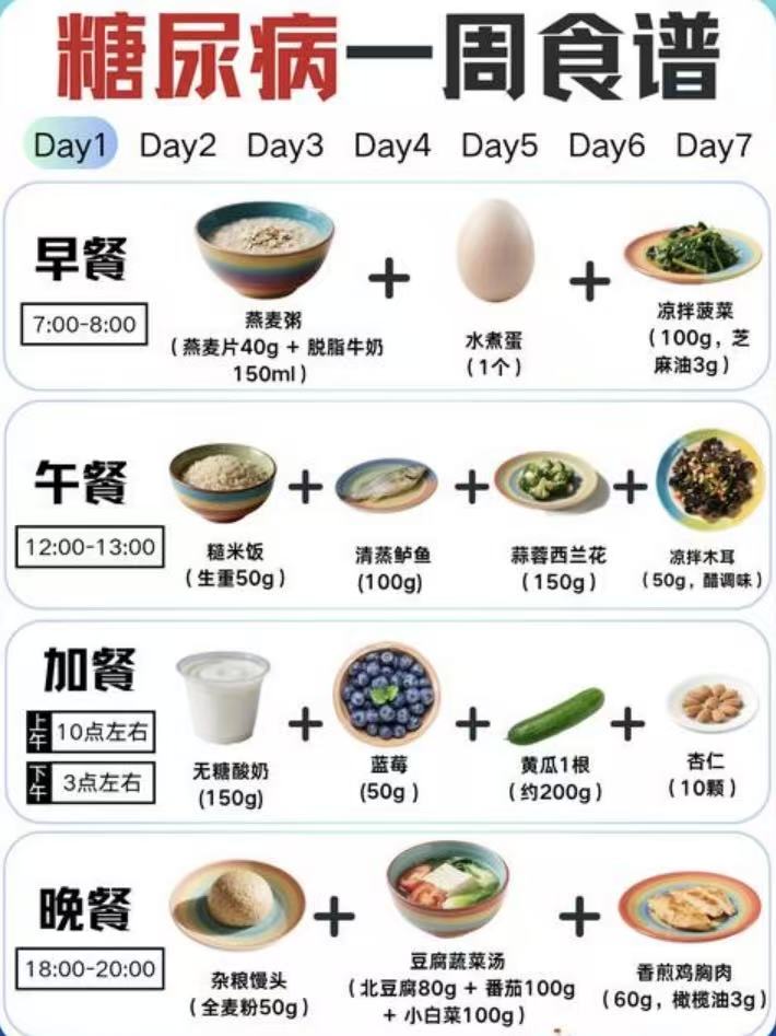 控糖护理2.jpg