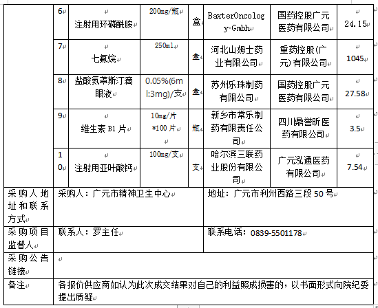 企业微信截图_17796893686496.png