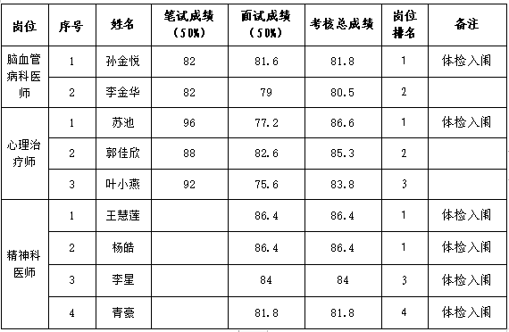 2026060311503505.png 7f961a2c-5c52-4975-9433-e5d4adca747d.png